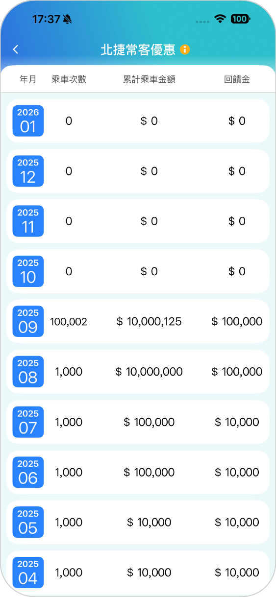 步驟三即可查詢北捷常客優惠