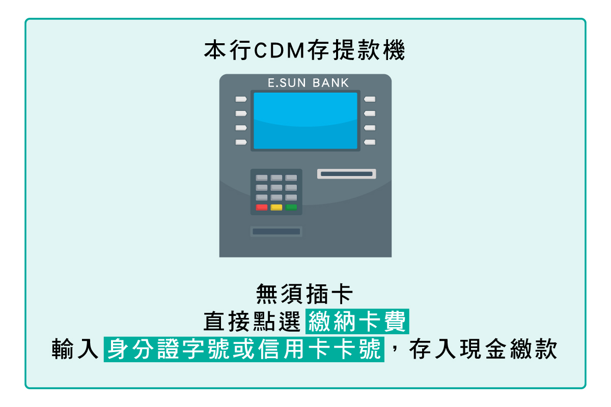 本行CDM存提款機