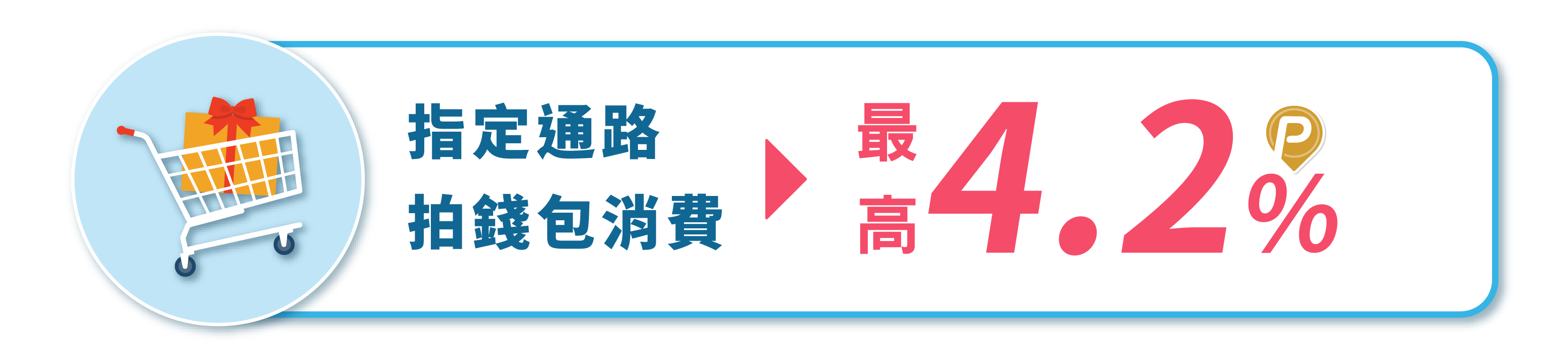 指定通路拍錢包消費最高4.2％ P幣