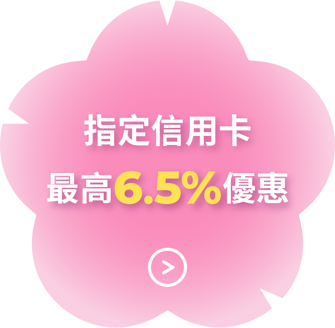 指定信用卡最高6.5%優惠