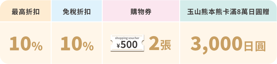 玉山卡友專屬優惠