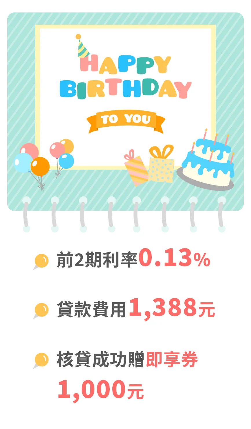 前2期利率0.13%;貸款費用1,388元;核貸成功贈即享券1,000元