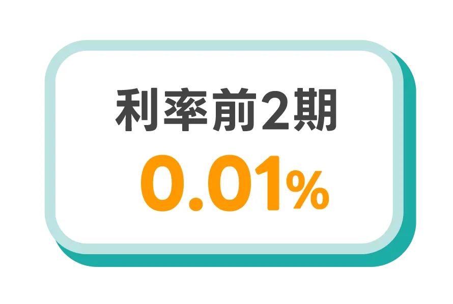 貸款利率前2期0.01%