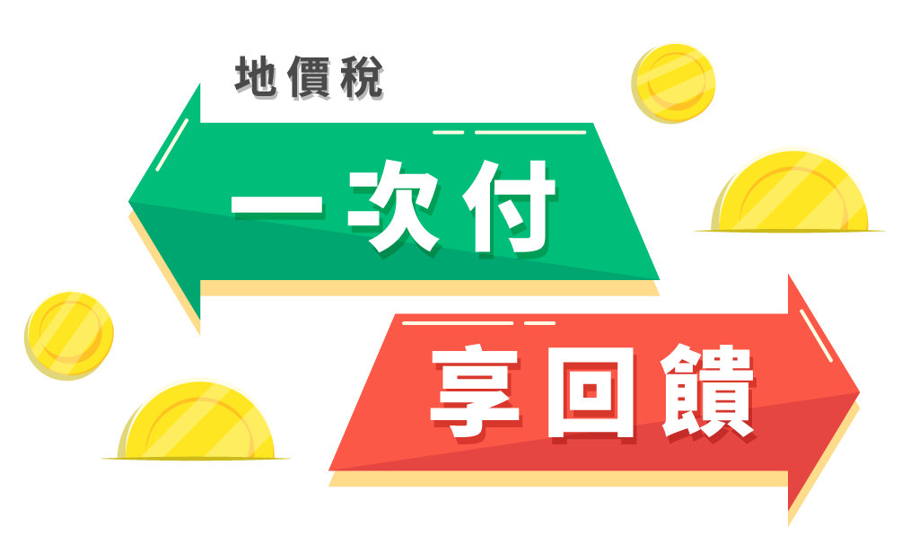2026年玉山信用卡繳地價稅一次享回饋