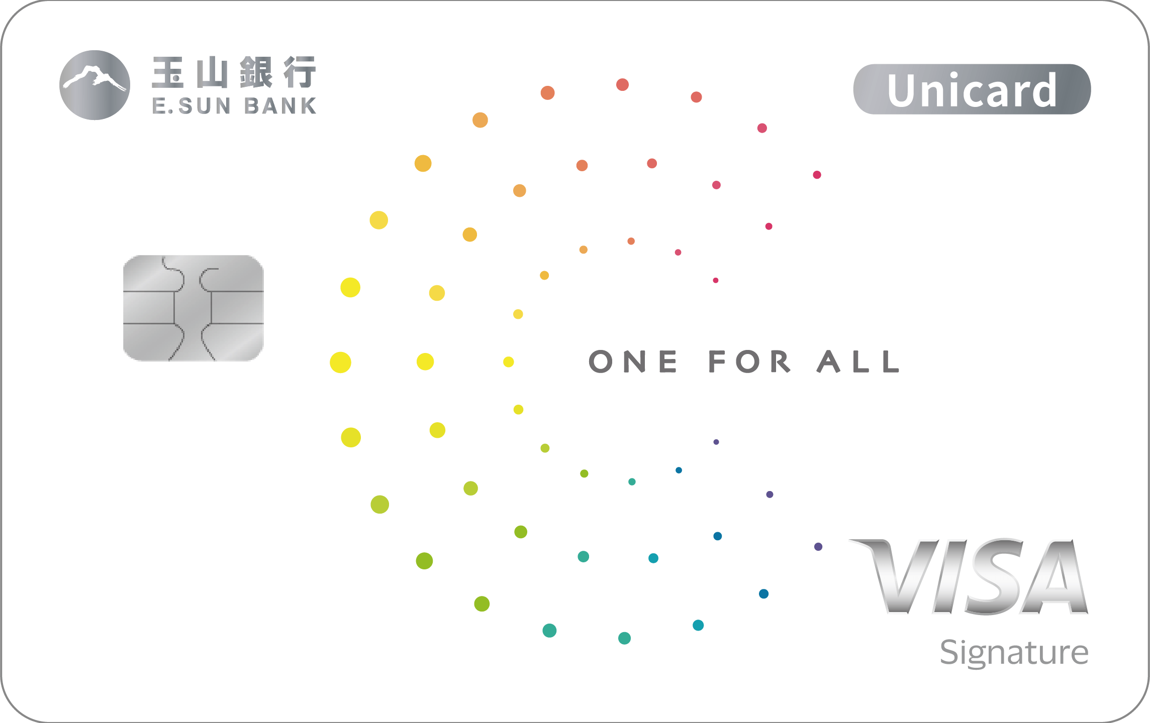 玉山Unicard(白色)，具悠遊卡功能