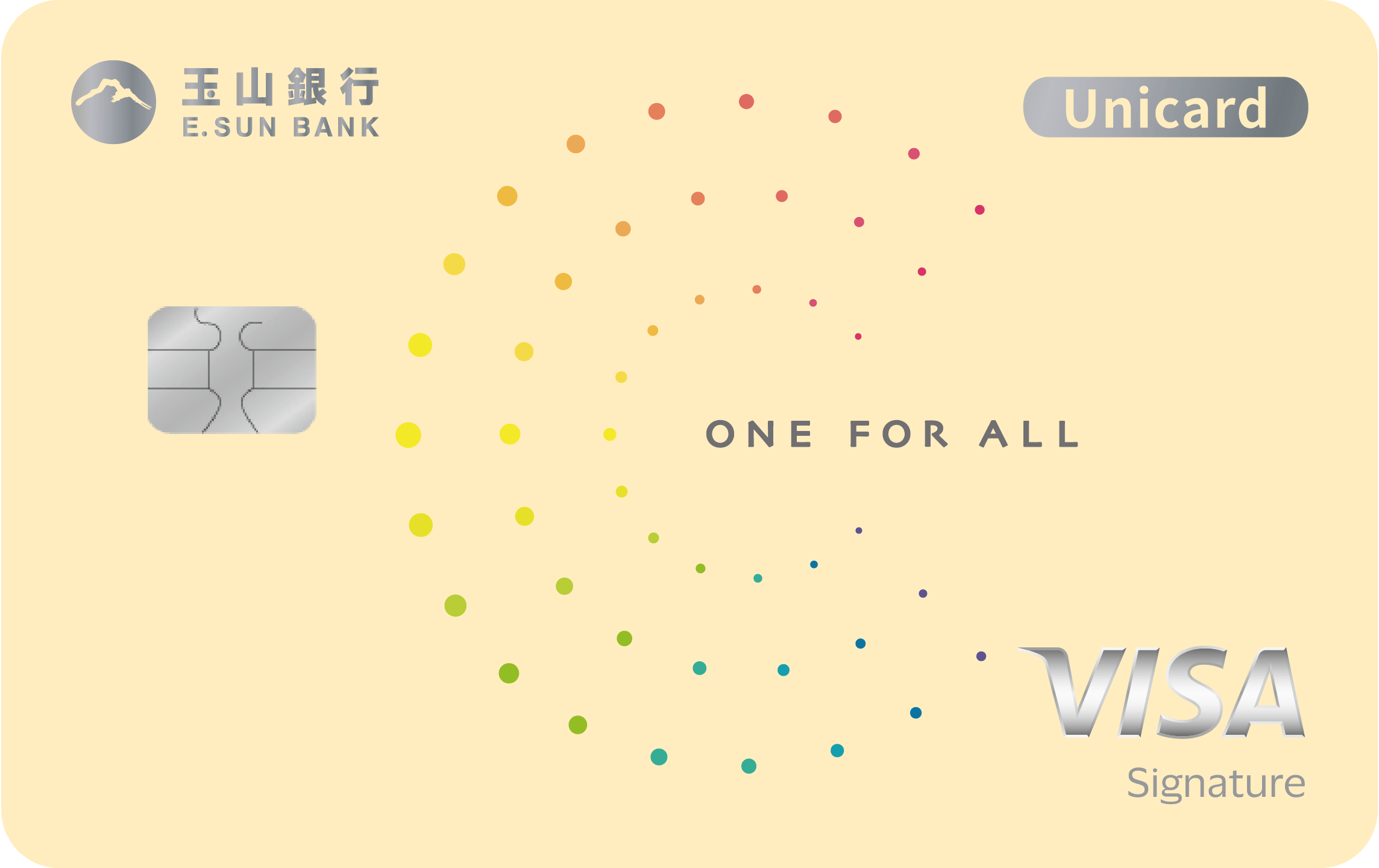 玉山Unicard(黃色)，具愛金卡功能