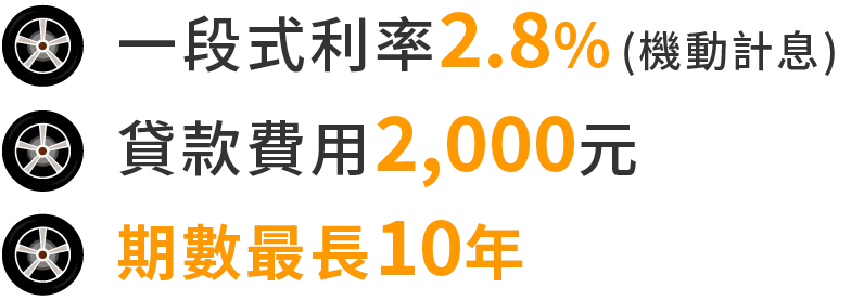 刷玉山卡於Tesla指定修護通路消費滿萬享6期0利率