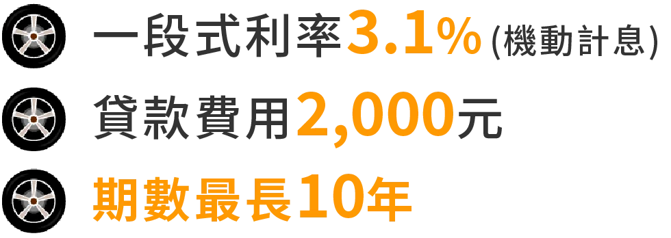 刷玉山卡於Tesla指定修護通路消費滿萬享6期0利率