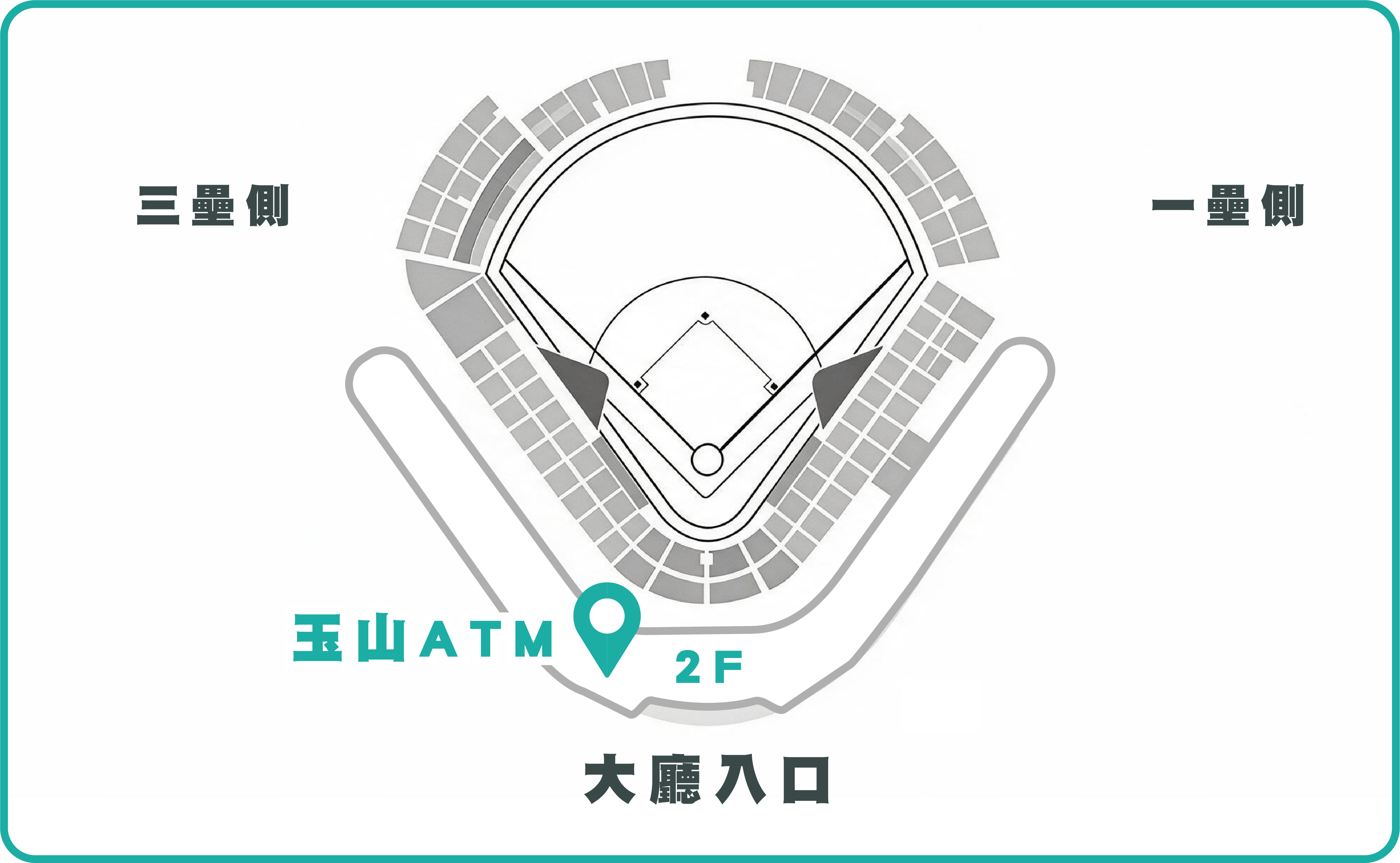 樂天桃園棒球場內玉山ATM位置圖