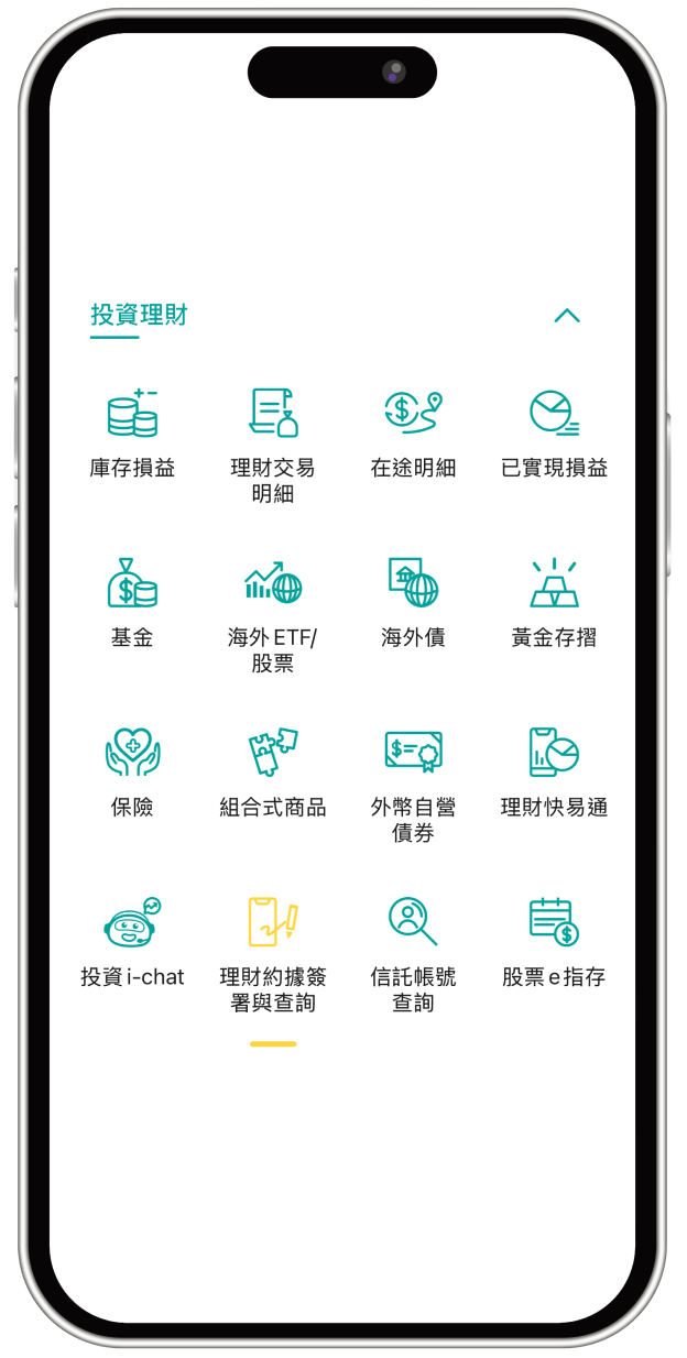 步驟1