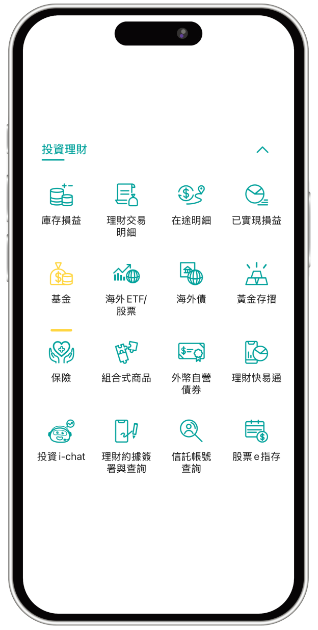 步驟2